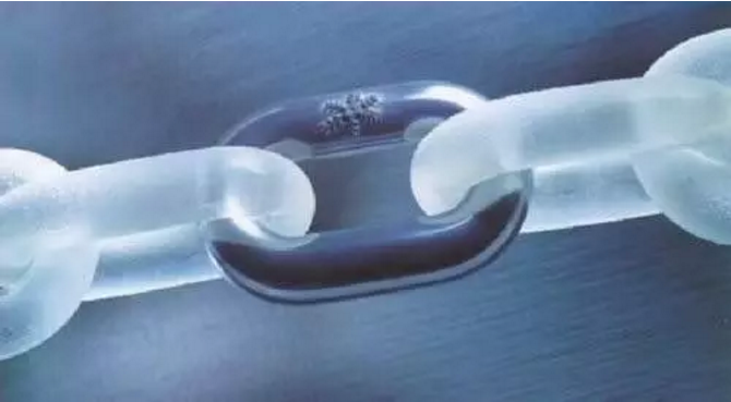 內資冷鏈物流全國布點投資選址項目 內資冷鏈物流全國布點投資選址項目