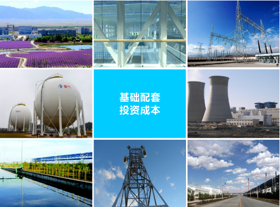 集團助力甘肅省金昌經濟技術開發區委托招商引資，推動主導產業轉型發展