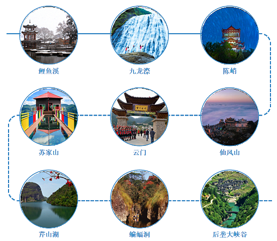 集團全力助推福建寧德周寧縣委托招商引資，強化特色產業實力，為全縣高質量發展增添新動力