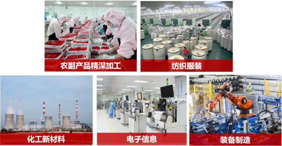 集團全力助推新疆第二師鐵門關(guān)市委托招商引資，打造宜居宜業(yè)軍墾生態(tài)新城！