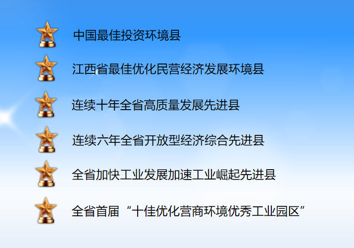 培訓規模達260人！集團受邀為江西鷹潭余江區做政府專業招商引資實戰培訓
