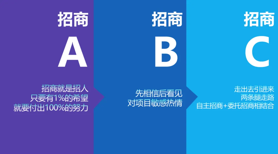 培訓(xùn)規(guī)模達百人！集團受邀赴遼寧省遼陽市做政府專業(yè)招商實戰(zhàn)培訓(xùn)