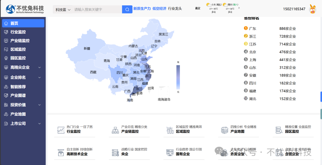 上海不憂兔網絡科技產業圖譜定制功能正式上線,為政府園區招商引資注入智慧動能!