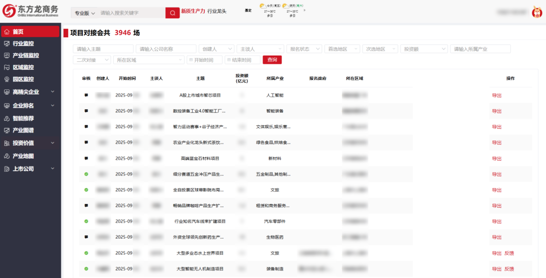 透明化管理、數據化決策、精細化運營!不憂兔大數據系統創新項目管理模式